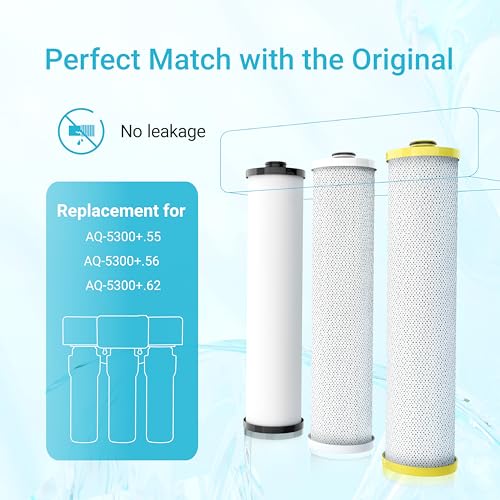 Aqua Crest Water Filter Replacement Set 3 Pack - Black, White & Yellow Compatible with AQ-5300+R