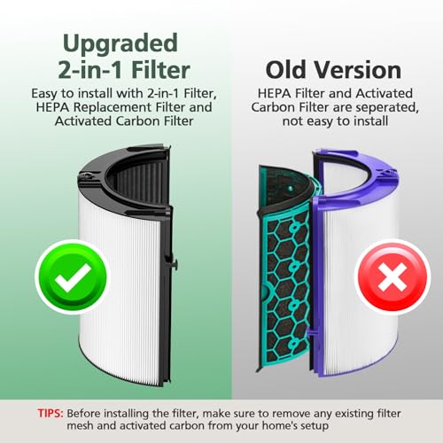 isinlive 2 Pack 360° HEPA & Carbon Filter for Dyson Air Purifiers - Version 2