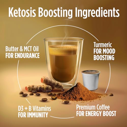 VitaCup Keto Max Dark Roast Coffee Pods with MCT Oil - 18ct, Pack of 1