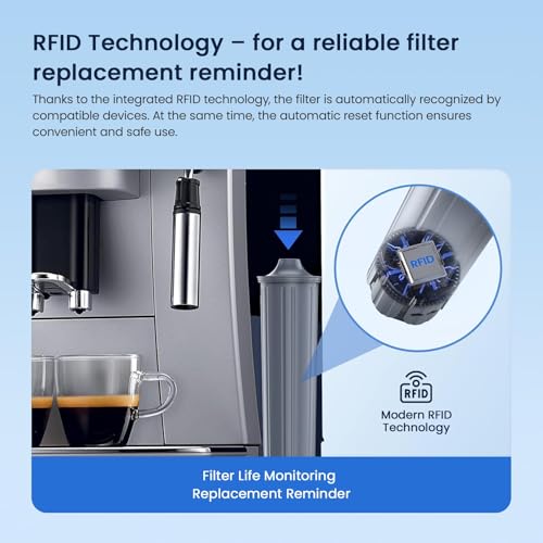 Water Filter Compatible with Jura 71794 Claris Smart 3 Pack - Glacier Fresh Variation 3