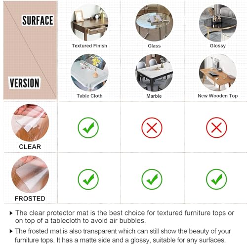 LovePads Clear Table Cover Protector 36 x 60 Inch, 2mm Thick Plastic