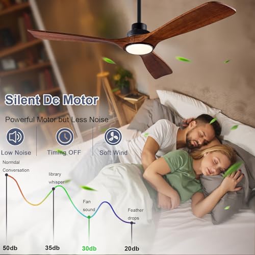 Ceiling Fan with Light - 42 Inch Black Body and Dark Walnut Blades - Remote Control