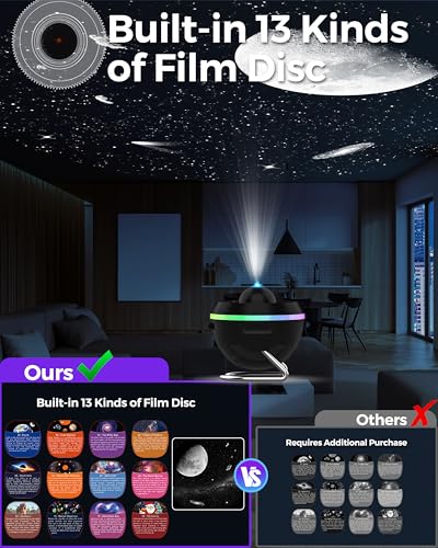 FLEWKEN Galaxy Projector 13-in-1 Star & Solar System Night Light for Bedroom