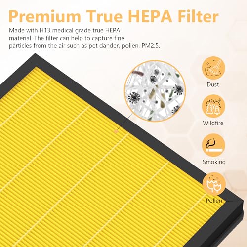 Pet Mode Replacement Air Purifier Filter Pack - Compatible with MOOKA PR1, Absorbs Pet Dander, Fur & Smoke, 4 Pack, Yellow