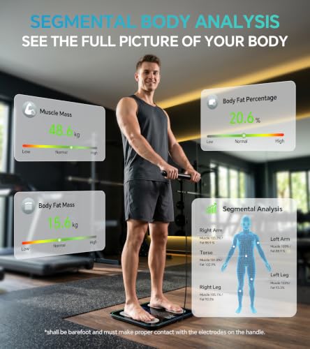 ZenVid Smart Body Scale with 8 Electrode Dual-Frequency BIA - Black