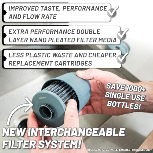 Epic Nano XP Water Filter Cartridge - Removes 70+ Contaminants, 100 Gallon Capacity, Made in USA