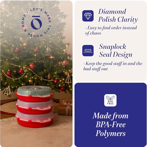 HOMZ Red 24-Inch Holiday Wreath Storage Container 3 Pack - Clear Plastic