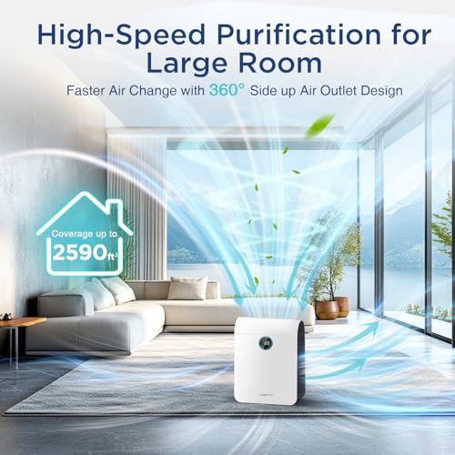 White DBFIT H13 HEPA Air Purifier for Large Rooms up to 2590 sq ft with PM2.5 Display