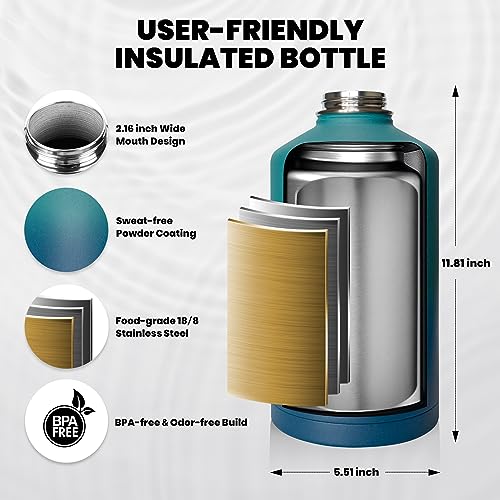 Insulated 1 Gallon Water Bottle - Cyan Blue, Leakproof Stainless Steel, 128 oz
