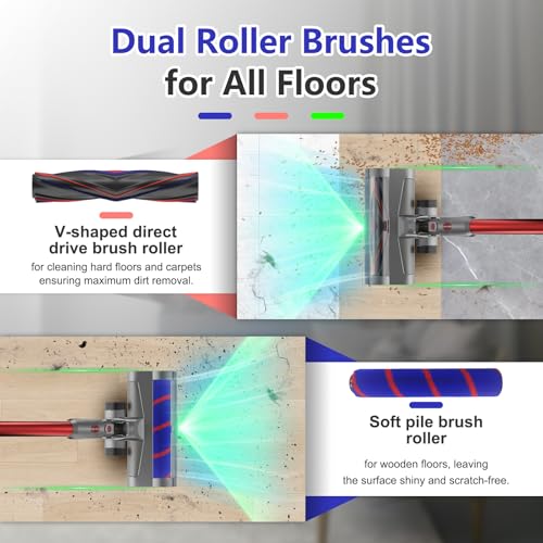 1 Pack LED Green Light Vacuum Head Replacement for Dyson V7 V8 V10 V11 V15 Cordless Cleaners