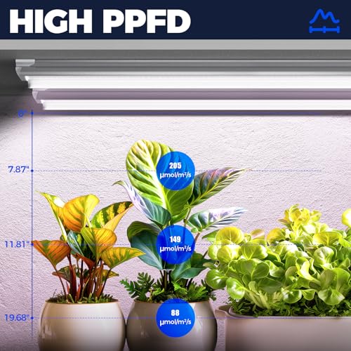Pinkish White 3ft LED Grow Light Strip - Full Spectrum, 180W, 6 Pack