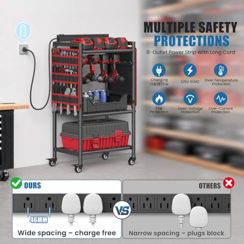Power Tool Organizer Cart with Charging Station, 8 AC Outlets, 6.5 FT Cord