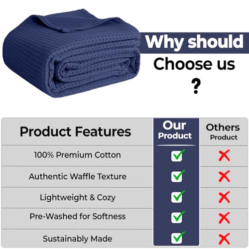QUBA LINEN Navy Queen 90" x 90" Cotton Waffle Weave Summer Blanket