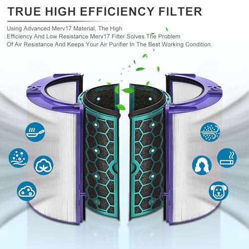 Katerelis 2 Pack Replacement True HEPA & Activated Carbon Filters for Dyson TP04 TP06 HP04 HP06