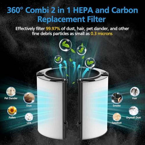 iSingo 2 Pack Combi 360° Glass HEPA & Carbon Filter for Dyson TP04 TP10 Air Purifiers