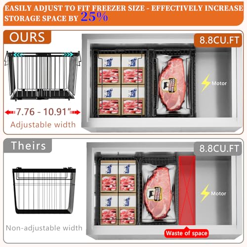 Large Freezer Organizer Bins for 5 to 9 Cu.Ft,Leak-Proof Bottom，6Pack
