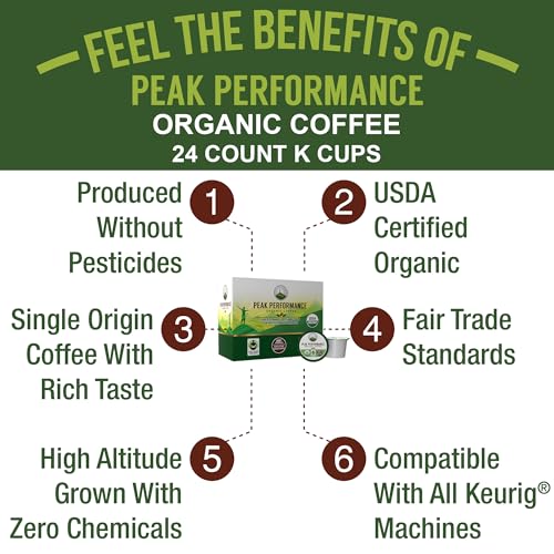 Peak Performance Organic Coffee Pods 24 Count - Compatible with K-Cup & Keurig
