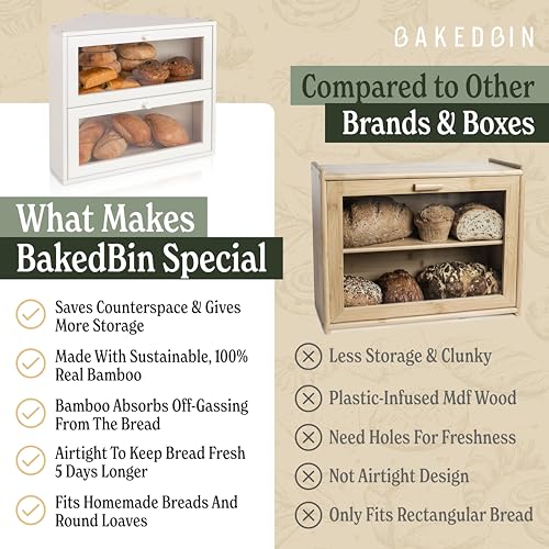 BakedBin White Double Layer Corner Bread Box - Airtight, Extra Large Kitchen Storage