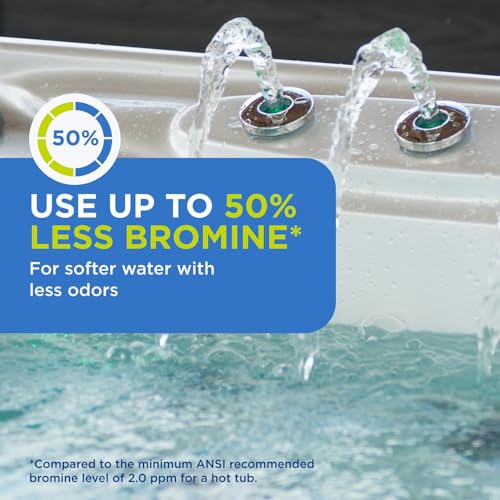 FROG Serene Replacement Mineral Cartridge Pack - 1 Unit