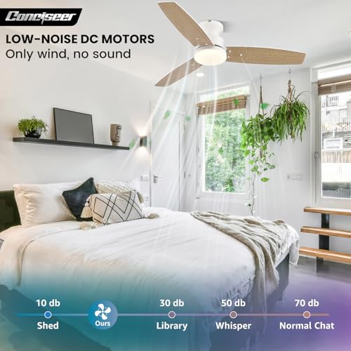 Conciseer 42 Inch Modern Ceiling Fan with Light & Remote - White/Wood Grain, Reversible DC Motor, 6 Speed, Flush Mount, Quiet for Bedroom & Living Room - Variation 1