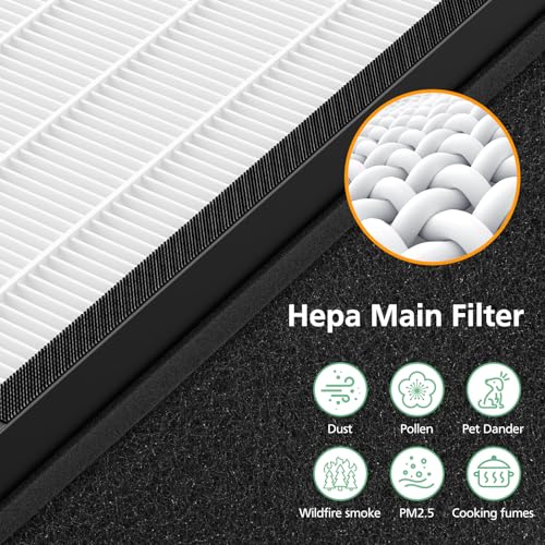 isinlive 4+8 Pack HEAPETS P358 Compatible Pet Air Purifier Filters