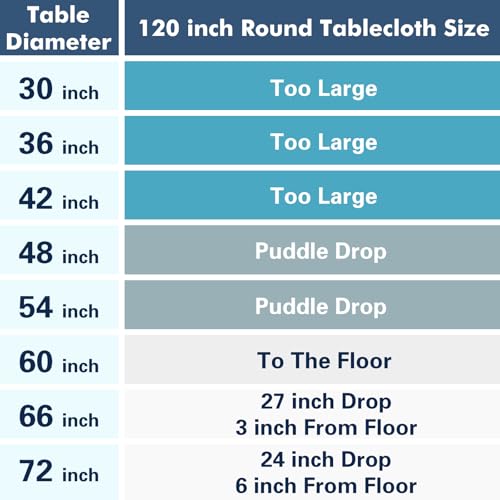 Fixwal 6 Pack 120 Inch Round White Tablecloth - Polyester, Elegant Table Cover