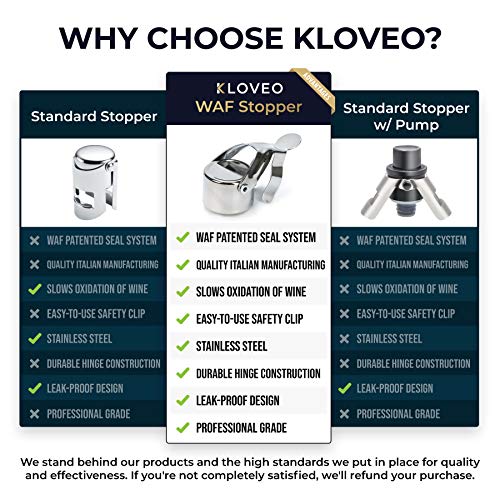 KLOVEO Champagne Stopper Chrome 2-Pack - WAF Patented Seal, Made in Italy