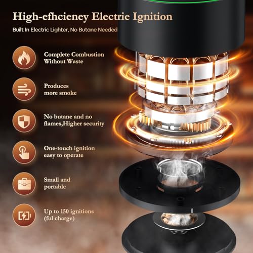 Electric Whiskey Smoker Kit Black - Rechargeable Cocktail & Bourbon Infuser Set