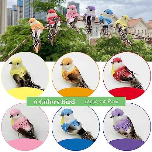 LWINGFLYER 12pcs Clip on Artificial Birds Small Feather Birds Ornament for Spring Tree Decoration Wreaths Crafts Floral Arrangements (Model - Y18)