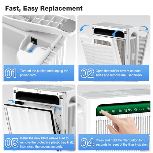 KNKA Air Purifier Replacement Filter for APH4000 - White, 2 Pack