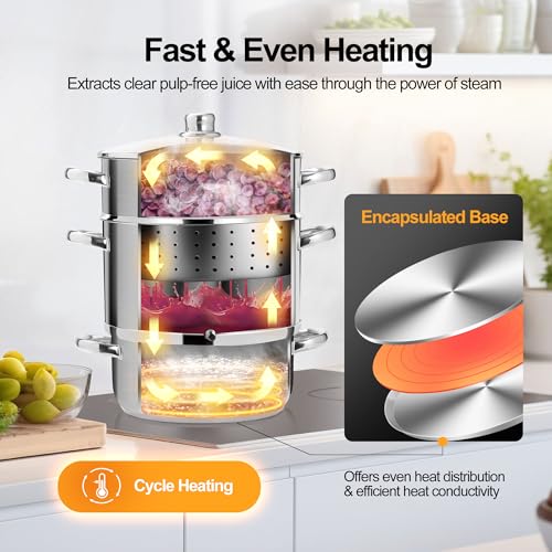 8.5QT Stainless Steel Fruit Juicer Steamer with Glass Lid for Canning & Juice Extraction