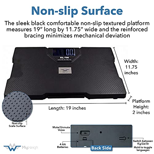 700-Lb Talking Body Weight Scale with Multilingual Voice and Large Display