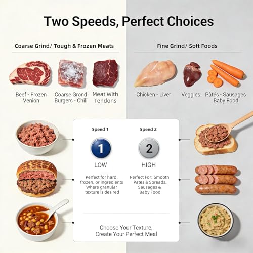 GPaw Silver 6L Electric Meat Grinder & Food Processor 1200W Stainless Steel
