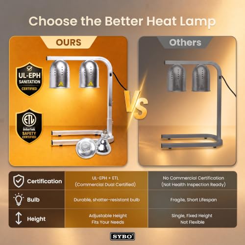 Silver Food Heat Lamp - Commercial Grade 2-Bulb Warmer with Adjustable Stand