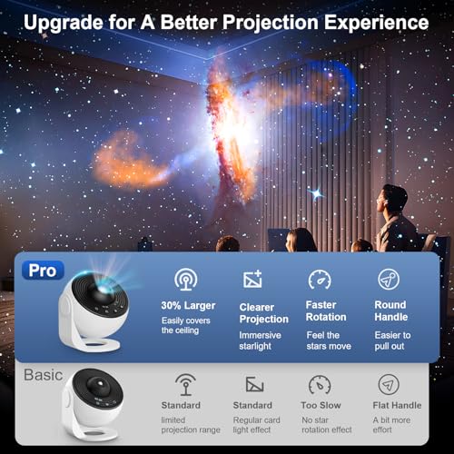 Galaxy Projector Night Light 13-in-1 Star Projector for Bedroom - White