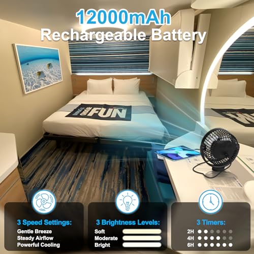 Rechargeable Magnetic Cruise Fan with 12000mAh Power Bank, LED Light & Timer
