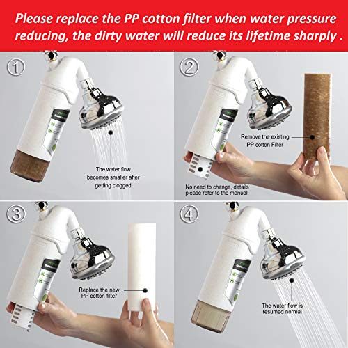 Shower Water Filter System for Hard Water & Chlorine Removal - Fits Bathroom