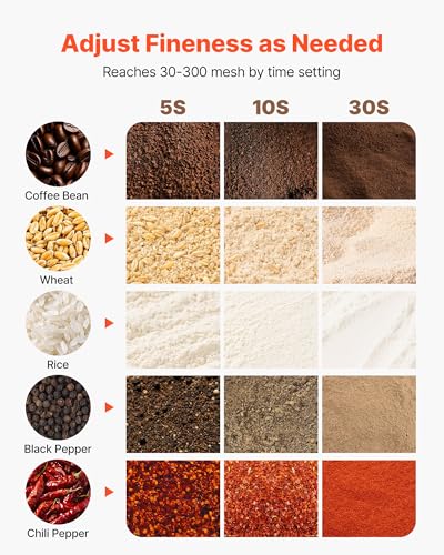 VEVOR 800g Electric Grain Mill Grinder 2100W High-Speed Spice & Coffee Pulverizer