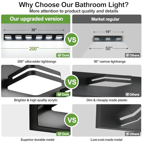 Torondo 39-Inch 6-Light Matte Black LED Bathroom Vanity Light Fixture, Natural White, 360° Rotatable