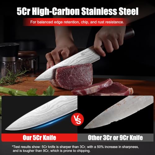 PAUDIN 8-Inch Chef Knife - High Carbon Stainless Steel Kitchen Knife with Ergonomic Handle
