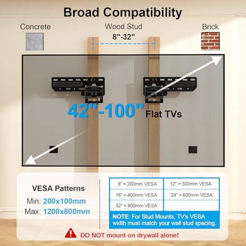 42-100 Inch Ultra Slim TV Wall Mount for Up to 176lbs - Space-Saving Design
