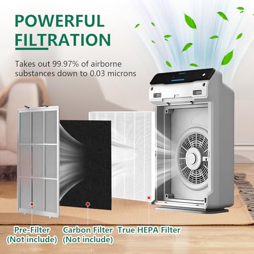 HEPA Replacement Filter for Winix C545 Air Purifier - 4 Pack