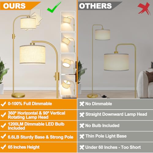 Modern Arc Floor Lamp with Dimmable Linen Shade - Gold, 1200 Lumens, LED Bulb Included