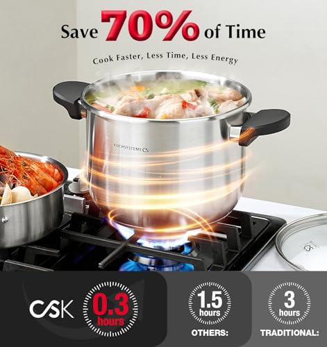 KOCH SYSTEME CS 6.3 Quart Stainless Steel Pressure Cooker - Silver, 3-in-1 with Glass Lid & Steamer