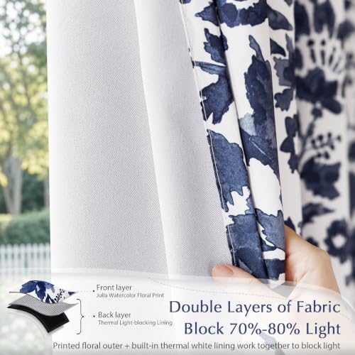 Navy Grommet Blackout Curtains 2 Panels - 52x84 Inches, Modern Floral Design