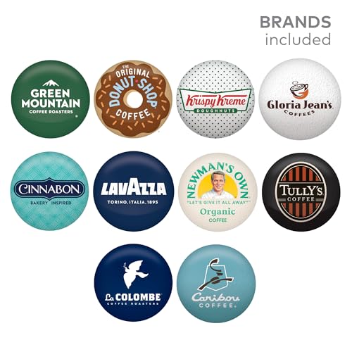 Coffee Lover's Variety Pack - 40 K-Cup Pods for Keurig Single Serve Coffee Makers - Variation of THIS Listing