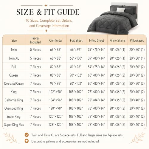 King Comforter Set 102x90 Dark Grey - 7 Piece Bed in a Bag - CozyLux