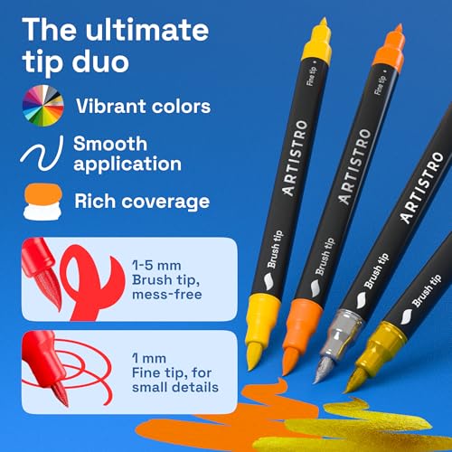 ARTISTRO 100 Acrylic Dual-Tip Glass Marker Pens for Wine Glasses – Premium Art Set