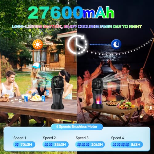 Wilody Black Misting Fan Portable Camping Fan with Remote & RGB Light