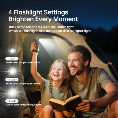 JISULIFE Portable Handheld Fan Grey 9000mAh, 100 Speeds, 25H Battery, 3-in-1